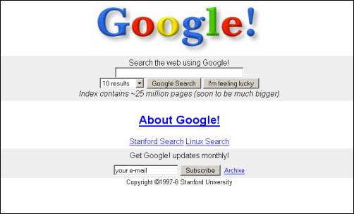 google1997