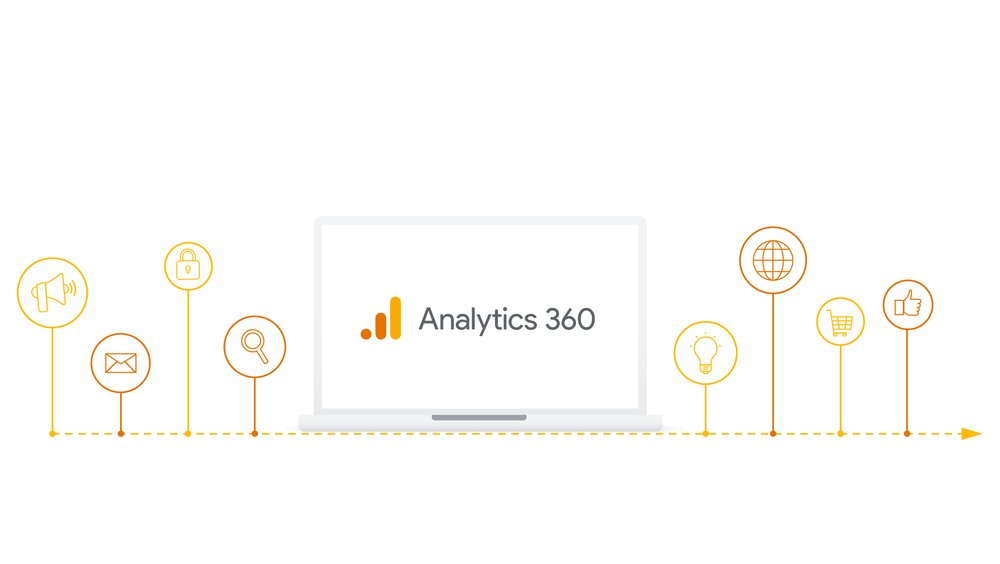 analytics-360